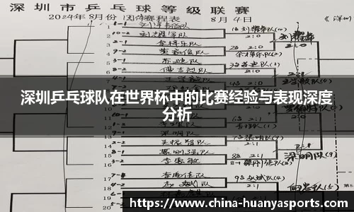深圳乒乓球队在世界杯中的比赛经验与表现深度分析
