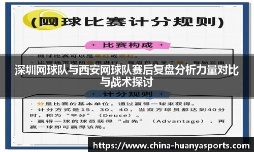 深圳网球队与西安网球队赛后复盘分析力量对比与战术探讨
